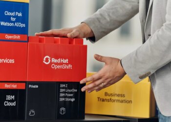 Confidential Containers with Red Hat OpenShift Container Platform and IBM® Secure Execution for Linux