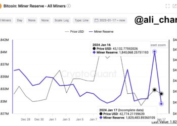 Why Is Bitcoin Price Trading Sideways? 3 Key Factors