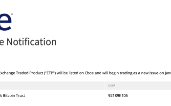 Spot Bitcoin ETFs "Will Begin Trading" Tomorrow: CBOE
