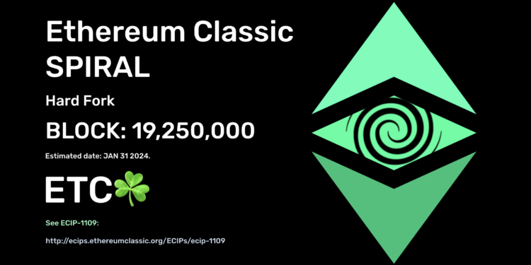ETC ALERT!! Upgrade Your Nodes for the Ethereum Classic Spiral Hard Fork on Block 19,250,000 – Etherplan