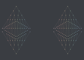 Validated, staking on eth2: #6 – Perfect is the enemy of the good