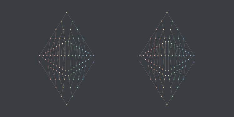 Validated, staking on eth2: #6 – Perfect is the enemy of the good