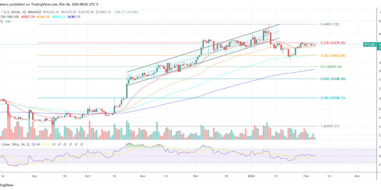 Top Bitcoin Miner Blasts EIA’s Directive A Political Ploy