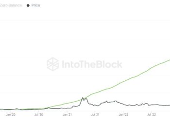 TRON Hits 95 Million Addresses Milestone, Will This Help Price?