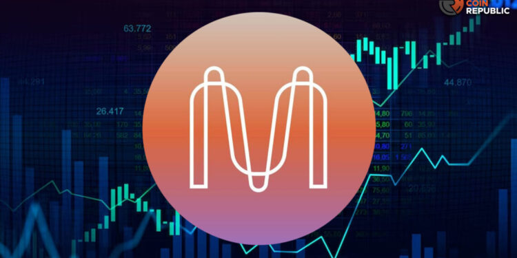 Next Cryptocurrency to Explode Saturday, February 10 – Mina, SPACE ID, Injective