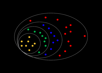 Ideas for Increasing Node Count Despite Blockchain Bloat and Political Risk – Etherplan