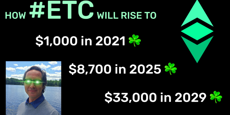 The Logic of Why Ethereum Classic Will Rise To $1,000 in 2021, $8,700 in 2024, and $33,000 in 2029 – Etherplan