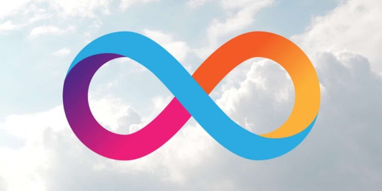 Best Crypto to Buy Now March 23 – Internet Computer, Fetch.ai, Bitcoin Cash