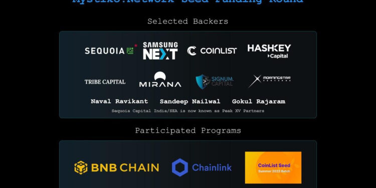 Web3 Base Layer – Mystiko.Network Completed a 18 Million USD Seed Funding Round – Blockchain News, Opinion, TV and Jobs