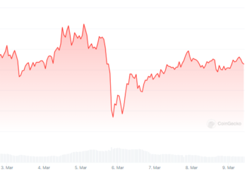 XRP On The Brink – Bullish Pattern Or Profit-Taking Retreat?