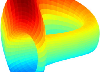 Curve DAO Token Price Prediction for Today, March 4 – CRV Technical Analysis