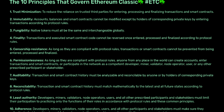 The 10 Principles That Govern Ethereum Classic – Etherplan