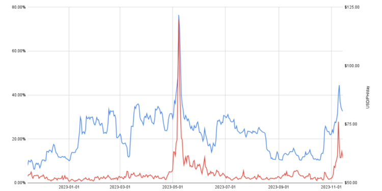 How Miners Learned to Stop Worrying and Love the JPEG