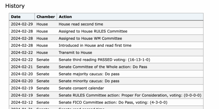 Arizona State Senate Considering Adding Bitcoin ETFs to Retirement Portfolios