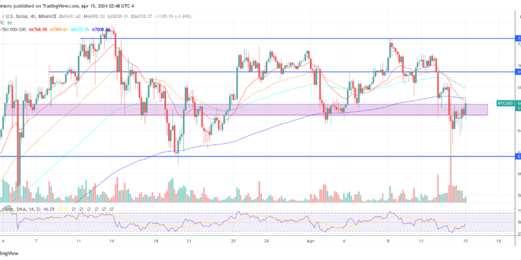 Spot Bitcoin And Ethereum ETFs Approved In Hong Kong