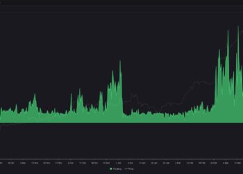 Bitcoin Price Tumbles Below $66,000: 4 Major Reasons
