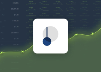 Next Cryptocurrency To Explode Thursday, April 11 – Neo, Pendle, ORDI  