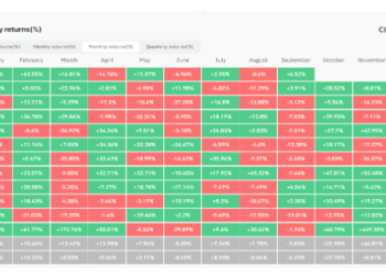 Where Bitcoin Price Is Headed
