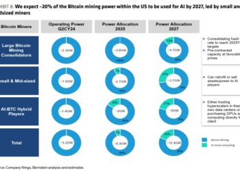 $200,000 Bitcoin In 2025? $791 Billion Firm Calls It ‘Conservative’