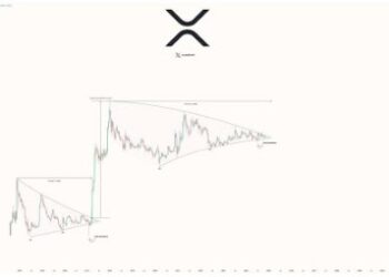 XRP Price Explosion Above $3 Is A Matter Of When, Not If: Analyst Reveals Timeline