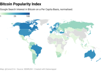 The Bitcoin Popularity Index (BPI) – A Measure of Bitcoin Interest Around The World