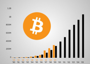 JIPPI IS POKÉMON GO FOR BITCOIN