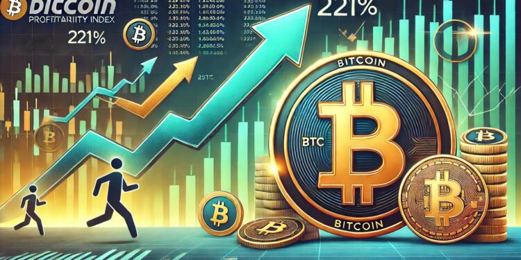 Bitcoin Profitability Index Hits 221% – Bullish Data Reveals It’s Far From Past Cycle Peaks