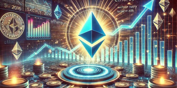 Exchange Supply Still Locked At 2016 Level