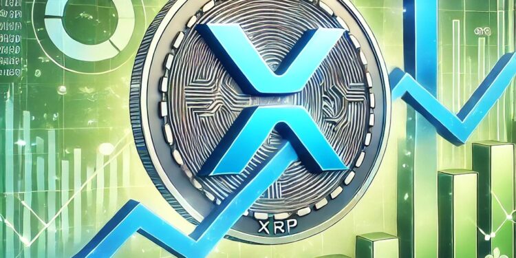 Analyst Reveals The Next Major Supports And Resistances