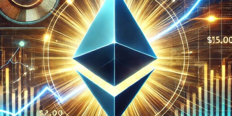 Ethereum Price Dips, But Analysts Predict Explosive Surge to $15,000—Here’s Why