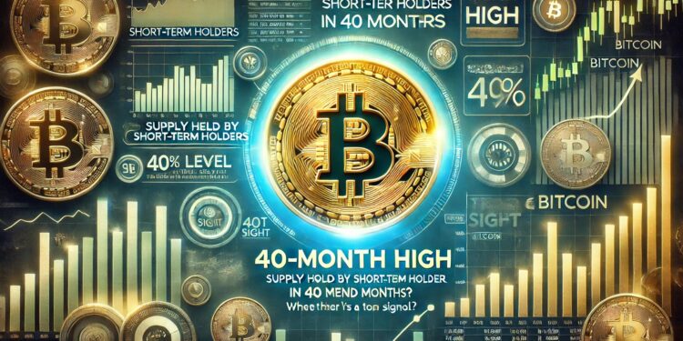 Bitcoin Supply Held By STH Hits Highest Level In 40 Months – Top Signal Or Trend Shift?