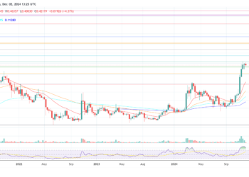 Why December 5 Is A Game-Changing Date