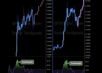 Dogecoin No Longer Overbought Amid Pullback Below $0.4, Here’s What To Expect Next