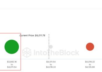 Ethereum On-Chain Demand Should Sustain ETH Above $4,000, IntoTheBlock Says