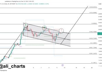 XRP Bull Flag Breakout Could Lead Price To $4, Analyst Says