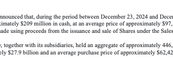 MicroStrategy Bold Moves: Doubles Down by Acquiring 2,138 More Bitcoins at $97,837 Each