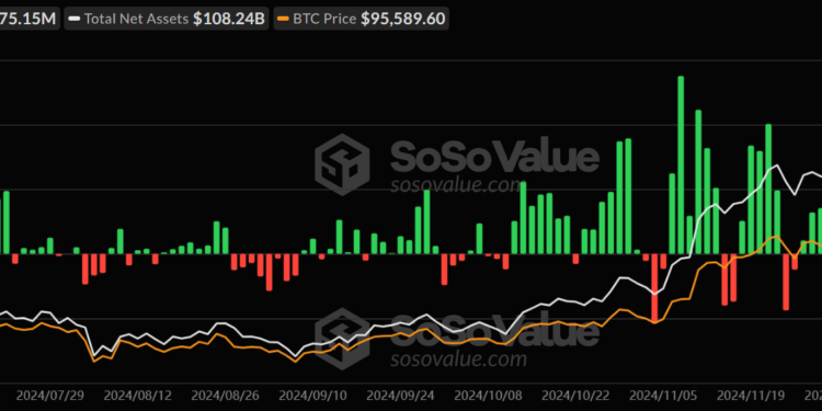 Bitwise Files for ETF Targeting Companies with Significant Bitcoin Holdings