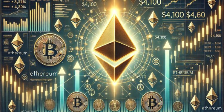 Bullish Sign Or Bear Trap?