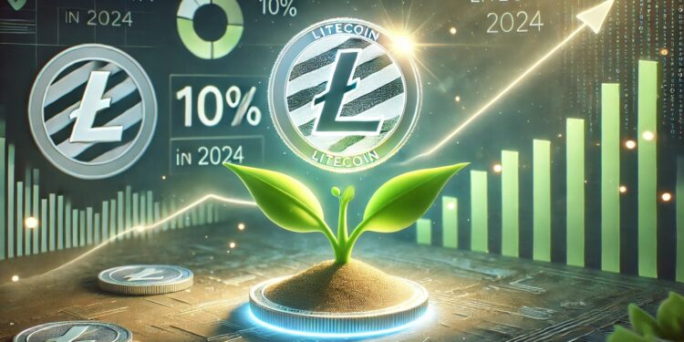 Avg Active Users Jumped 10% In 2024