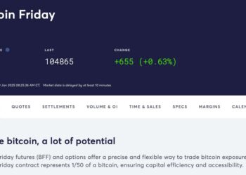 CME Has a Secret Plan To Supercharge The Bitcoin Bull Run: What is Bitcoin BFF?