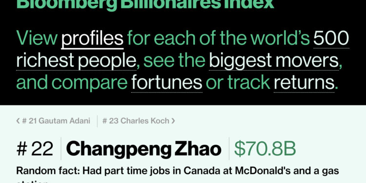 CZ Bold Move Post Prison and Binance: $70Bn and a New Family Office – YZi Labs