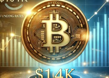 Bitcoin Hovers Above $104K—Analyst Reveals What’s Next Based on Funding Rates