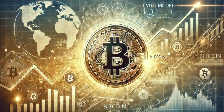 Bitcoin CVDD Model Suggests $153.2K As A Key Level Despite Macroeconomic Uncertainty – Details