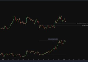 Ethereum Is Crypto’s ‘Most Cursed’ Coin—What’s Haunting It?