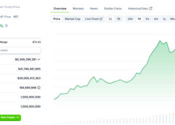 How Spectacular Will The $Trump Coin Rugpull Be?