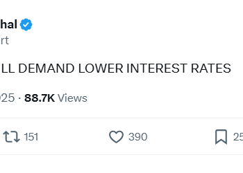FOMC Interest Rates Decision 2025: What It Means for Crypto