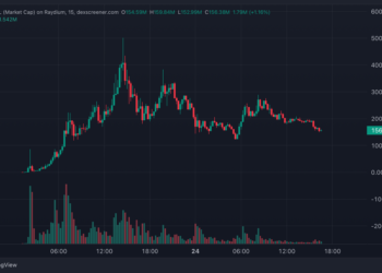 Safemoon and Vine Are Trending Again – Are We Reviving the Ghosts of the Past?