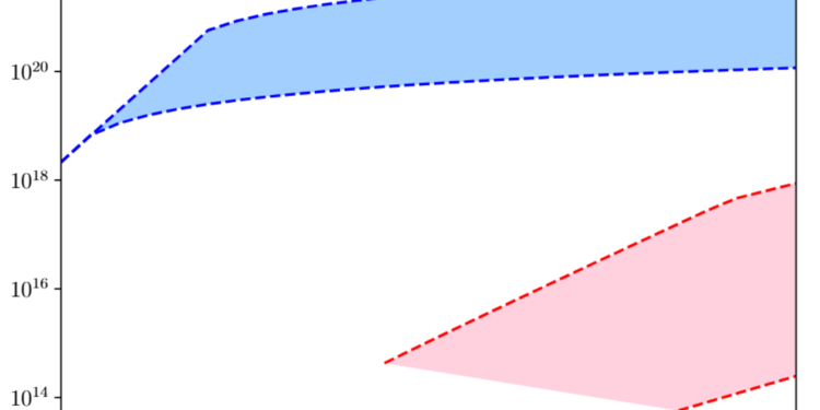 How Should Bitcoiners View Quantum Computing?