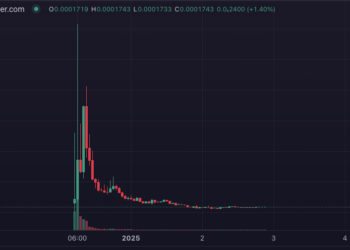 Crypto Controversy and an Innovator: Siqi Chen’s ZERO Token and Beyond