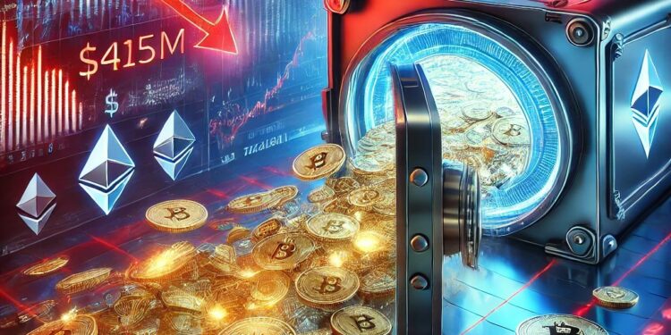 Investors Pull $415M from Crypto Funds: A Turning Point or Further Dip?